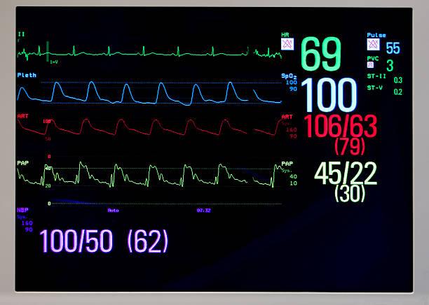 Neural Patient Monitors